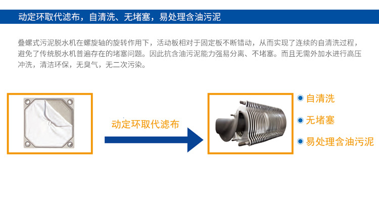 疊螺污泥機-動定環取代濾布優勢